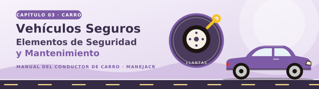 Portada del Capítulo 3 del manual de carro Costa Rica: partes del carro y mantenimiento